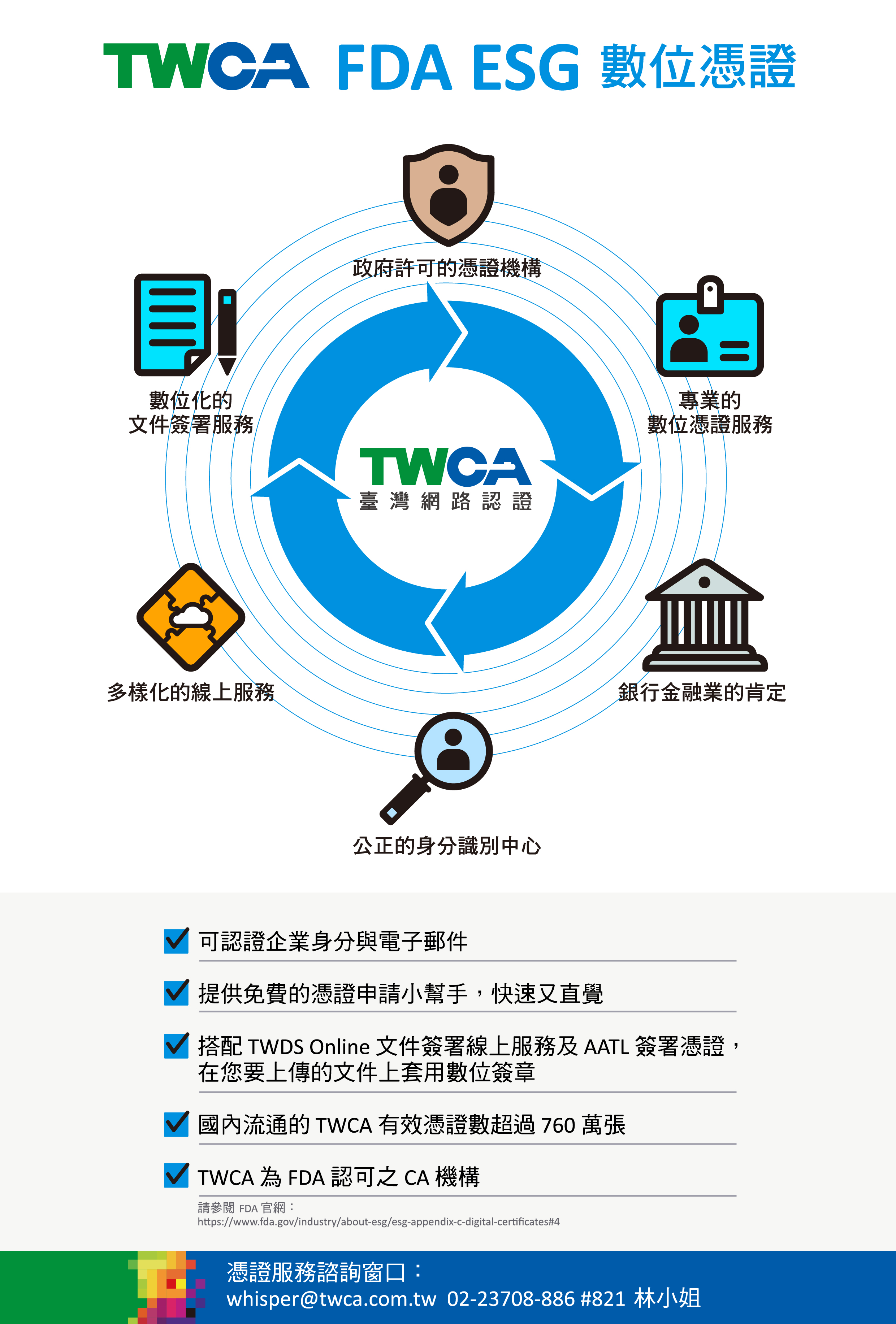 SSL伺服器憑證 | TWCA - 臺灣網路認證 - 為資安把關，提供SSL憑證、身分識別、電子簽署等網路安全機制